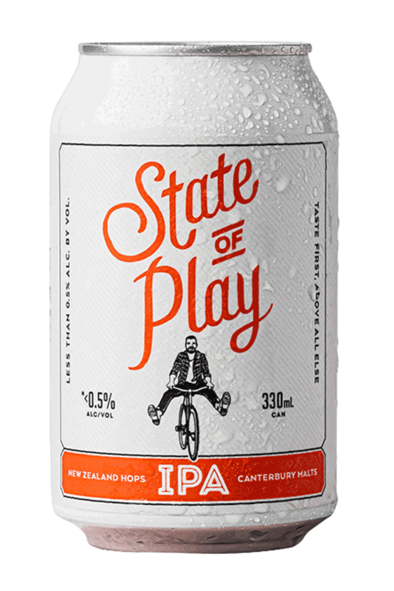 State Of Play Non Alcoholic IPA
